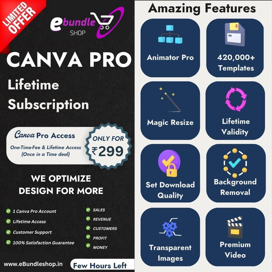 Canva Pro Subscription- 